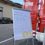 2018-09-15_abschnittsuebung-saegewerk-posch_065