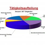 2021-03-14_statistik_002